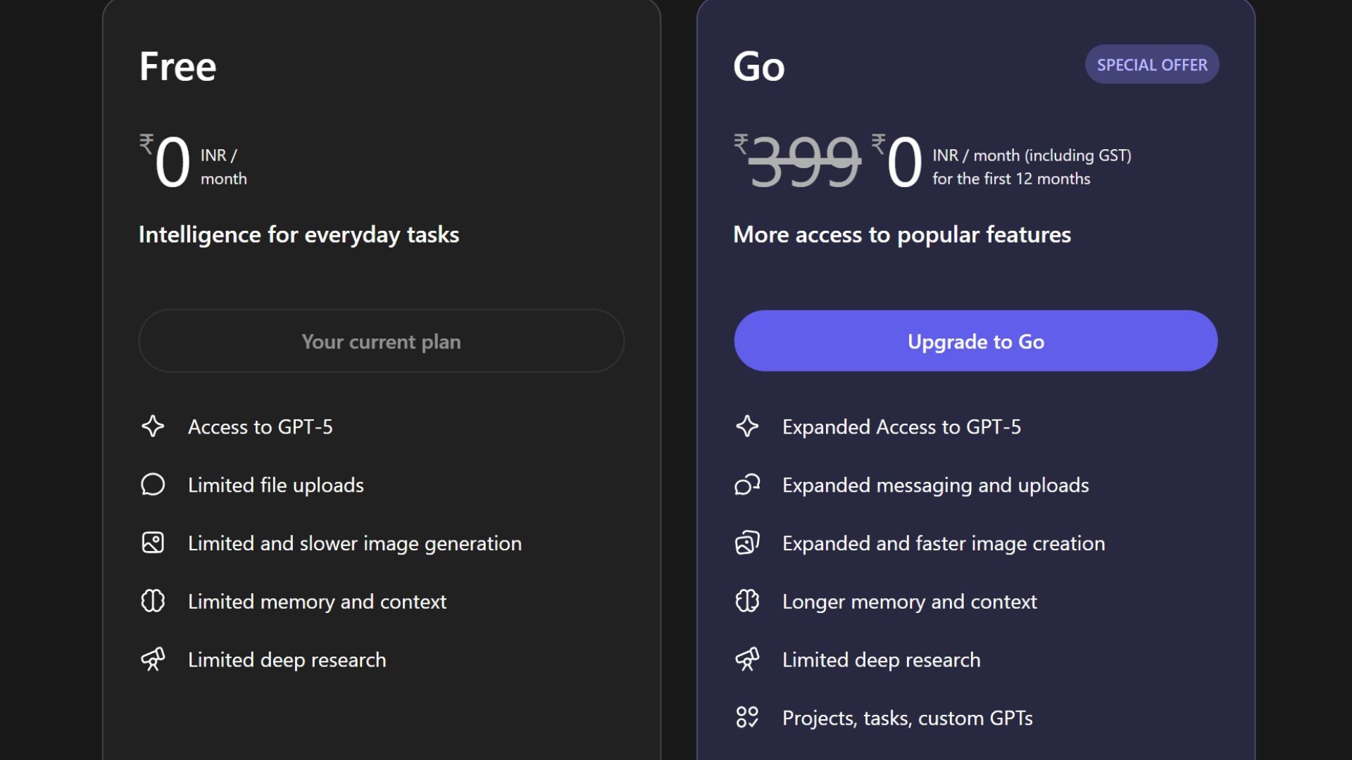 ChatGPT Go Free for One Year in India भारत में ChatGPT Go अब एक साल तक मुफ्त